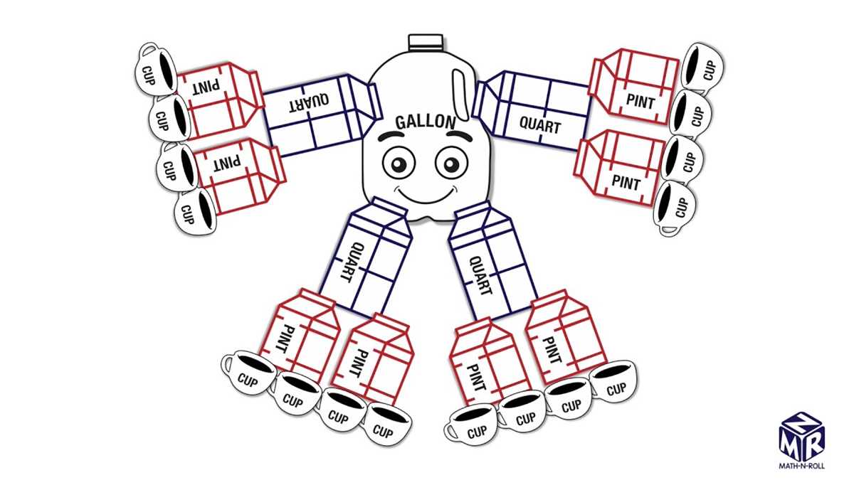 gallon man free printable gallon man free printable