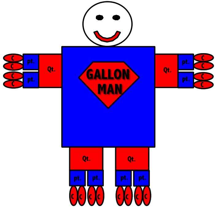 gallon man free printable gallon man free printable