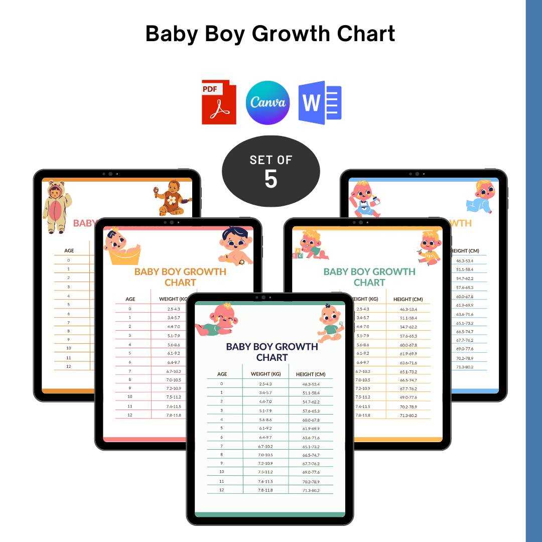 growth chart printable template growth chart printable template