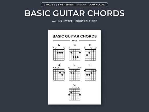 guitar chords chart for beginners printable