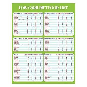 high fiber food list printable high fiber food list printable