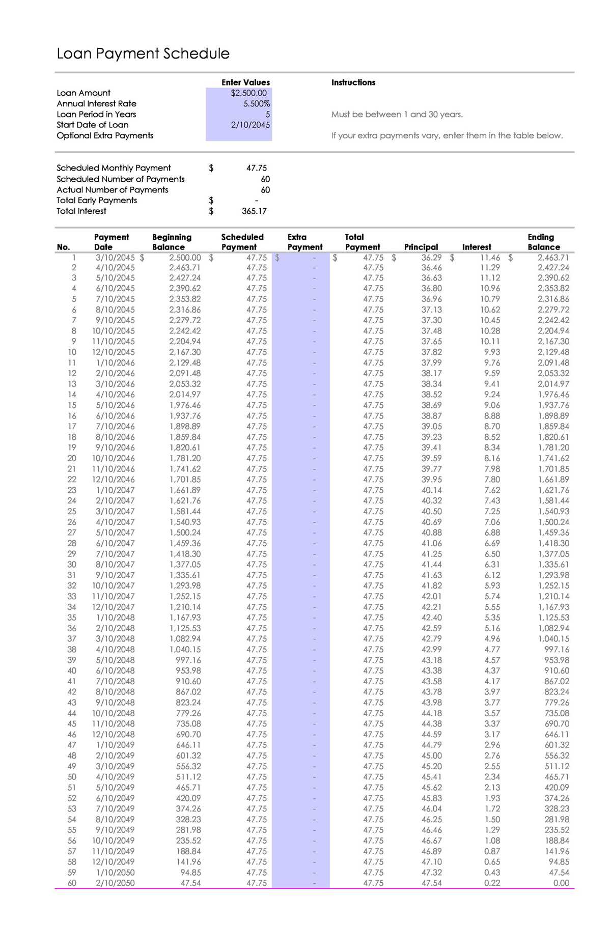 loan amortization tables printable