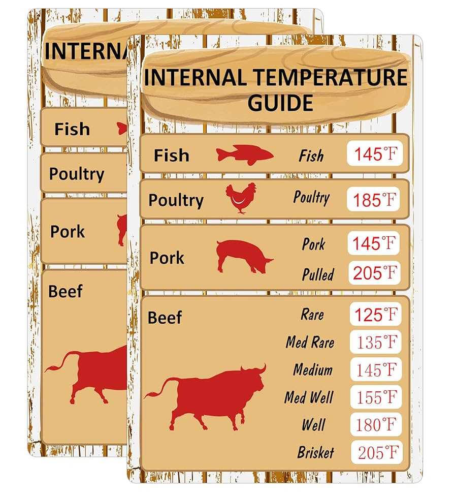 meat temp chart printable meat temp chart printable