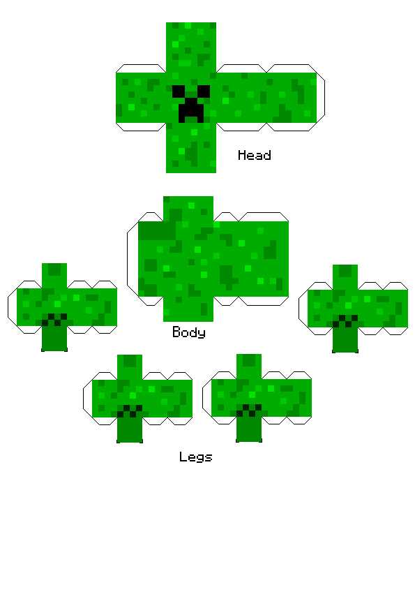 minecraft printable creeper template minecraft printable creeper template
