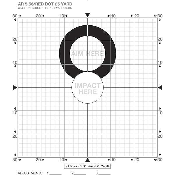 moa target printable moa target printable