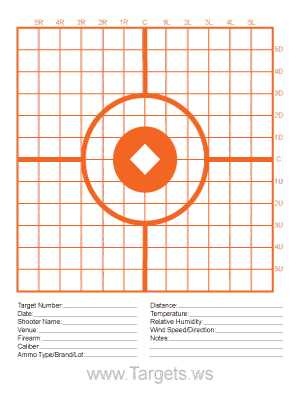 moa target printable moa target printable