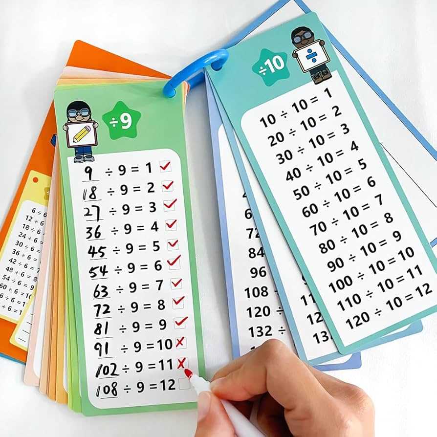 multiplication tables printable