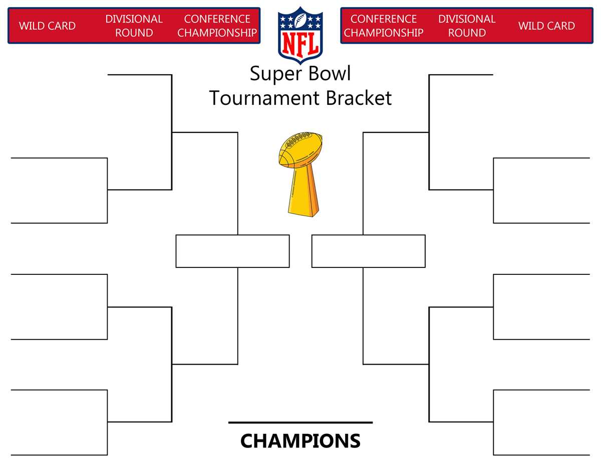 nfl playoff brackets printable