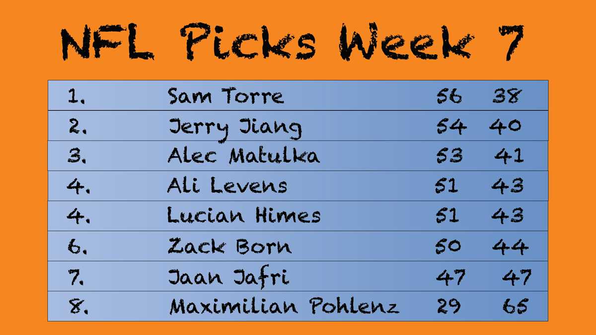 nfl printable schedule week 2