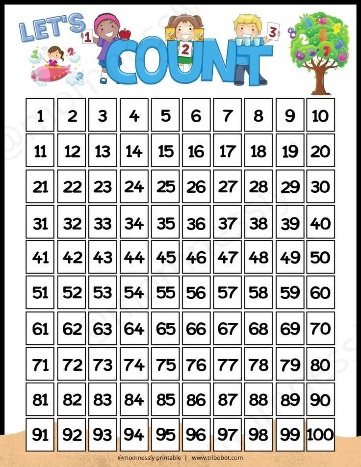 number 100 printable number 100 printable
