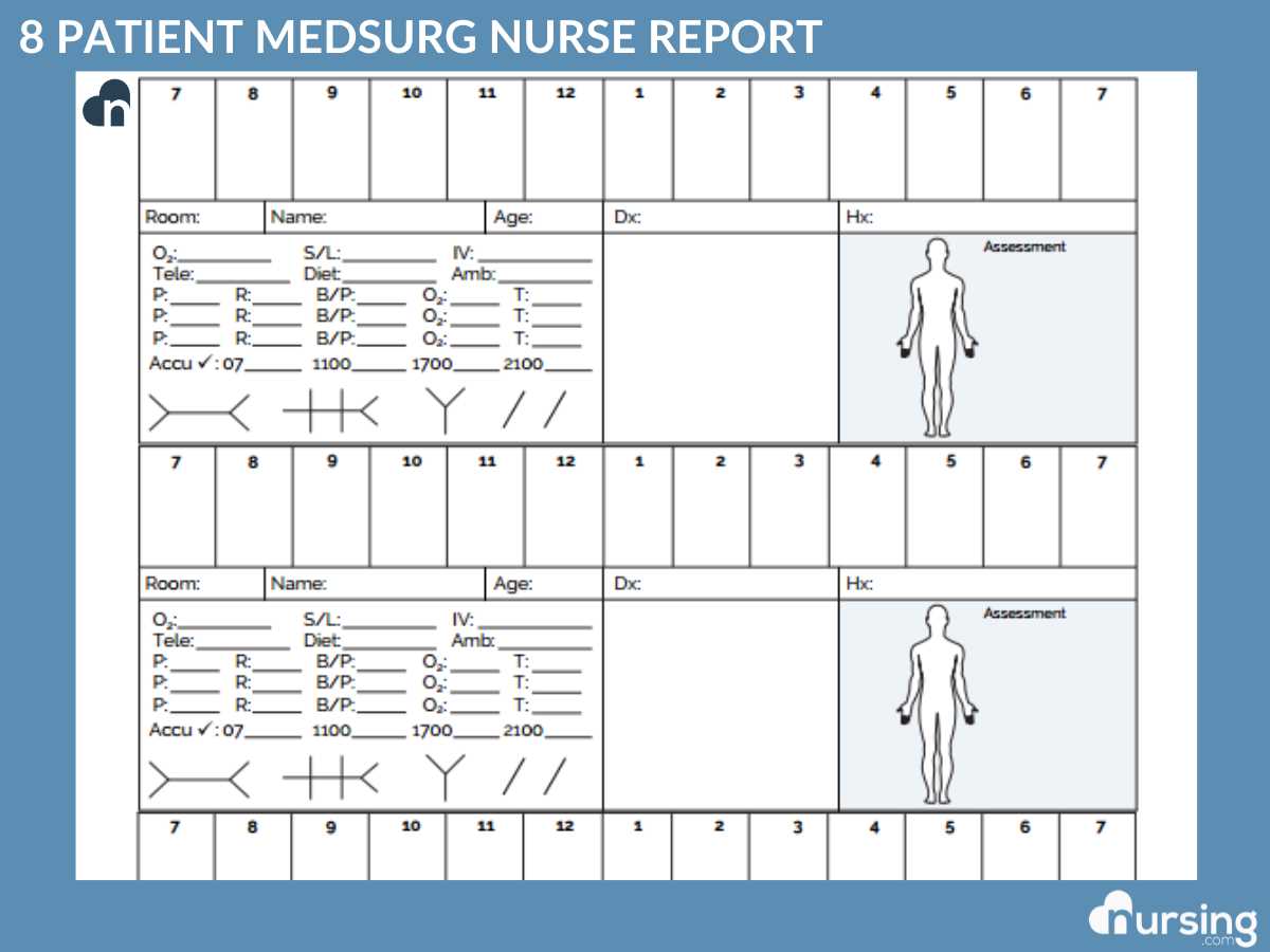 nurse report sheet printable nurse report sheet printable