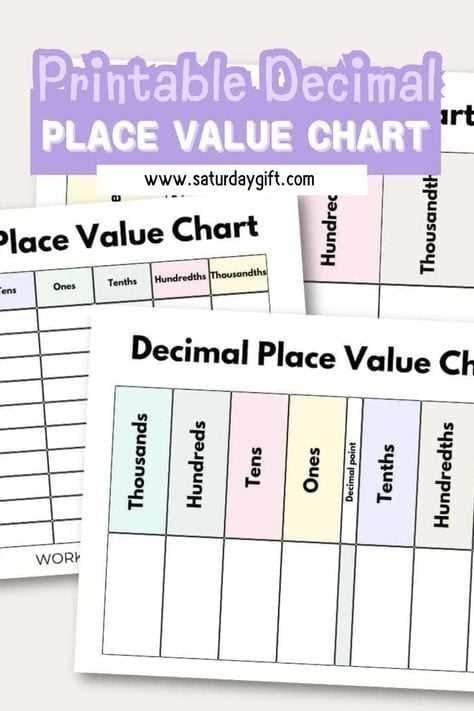 place value chart with decimals printable