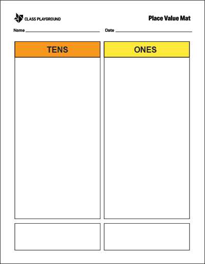 place value mat printable place value mat printable