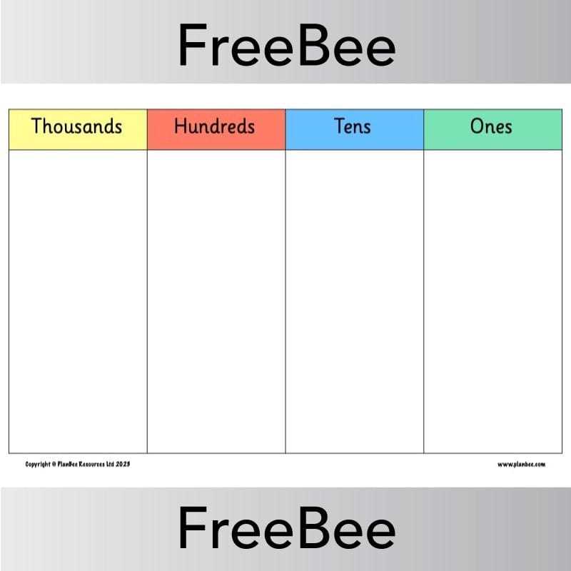 place value mat printable place value mat printable