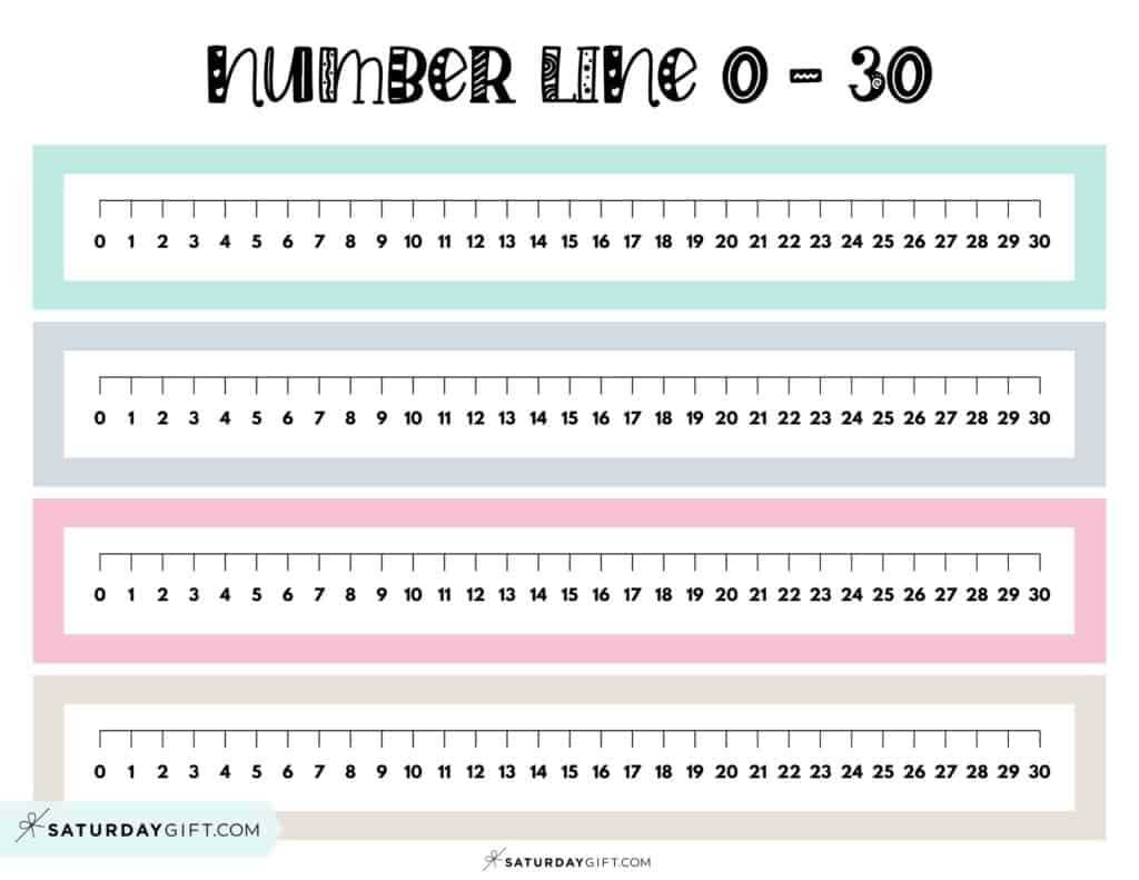 positive negative number line printable positive negative number line printable