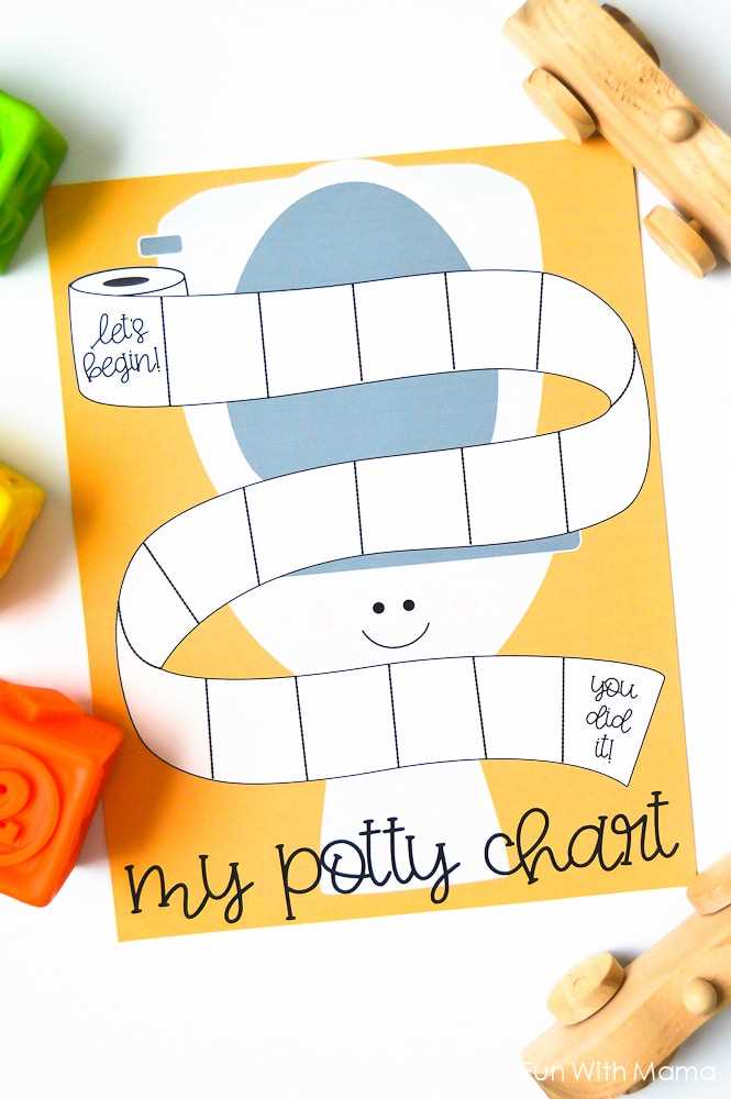 potty training charts printable free potty training charts printable free
