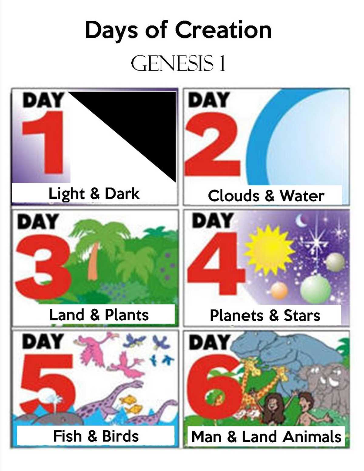 printable 7 days of creation printable 7 days of creation