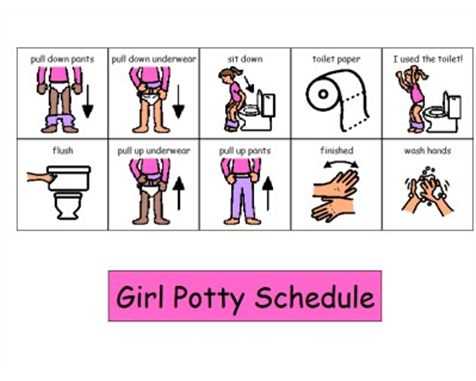 printable autism toilet visual printable autism toilet visual