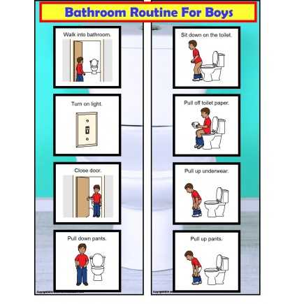 printable autism toilet visual printable autism toilet visual