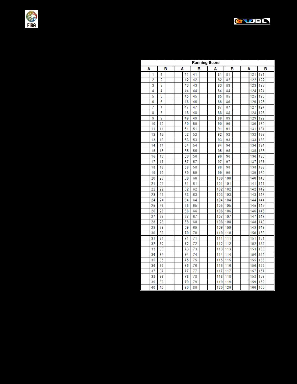 printable basketball score sheet