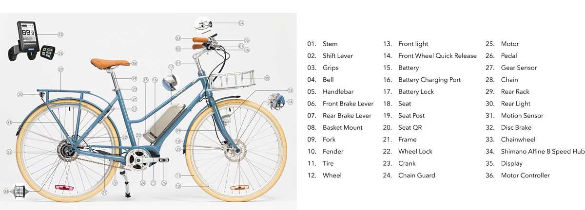 printable bicycle maintenance checklist printable bicycle maintenance checklist