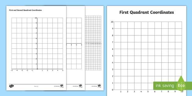 printable blank coordinate plane printable blank coordinate plane