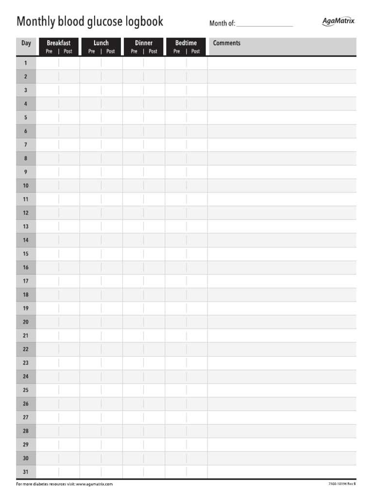printable blood glucose journal printable blood glucose journal
