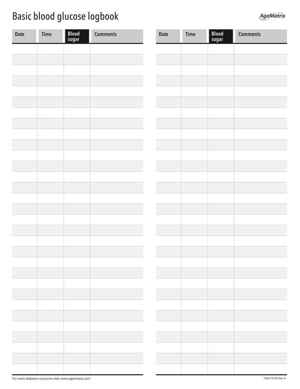 printable blood glucose journal printable blood glucose journal