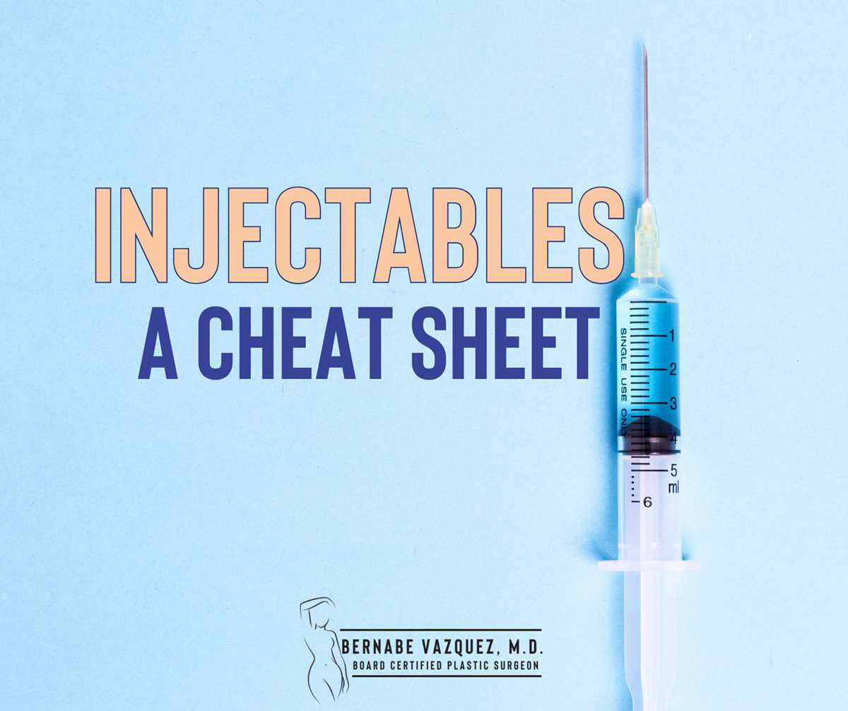 printable botox charting sheet