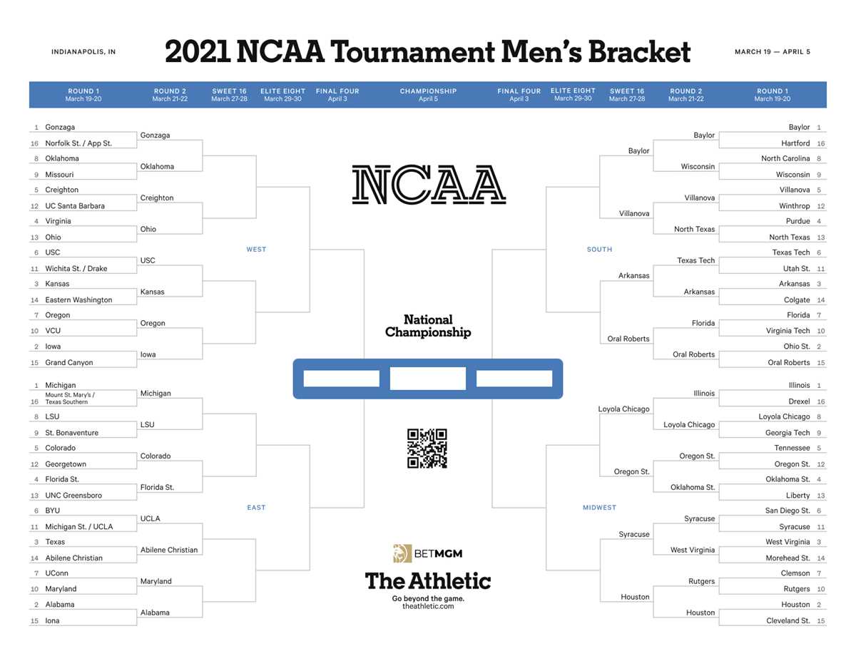 printable bracket cbs