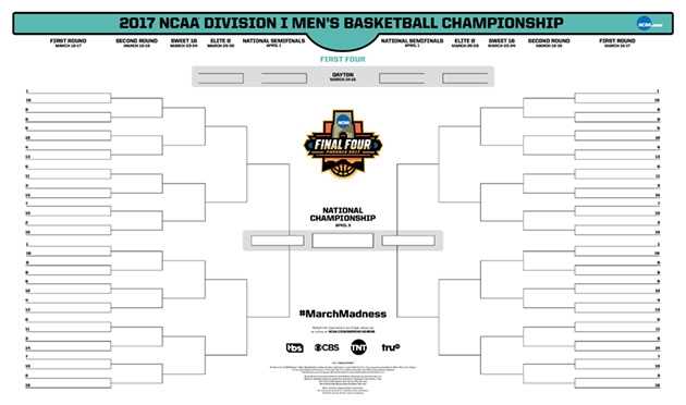printable bracket cbs