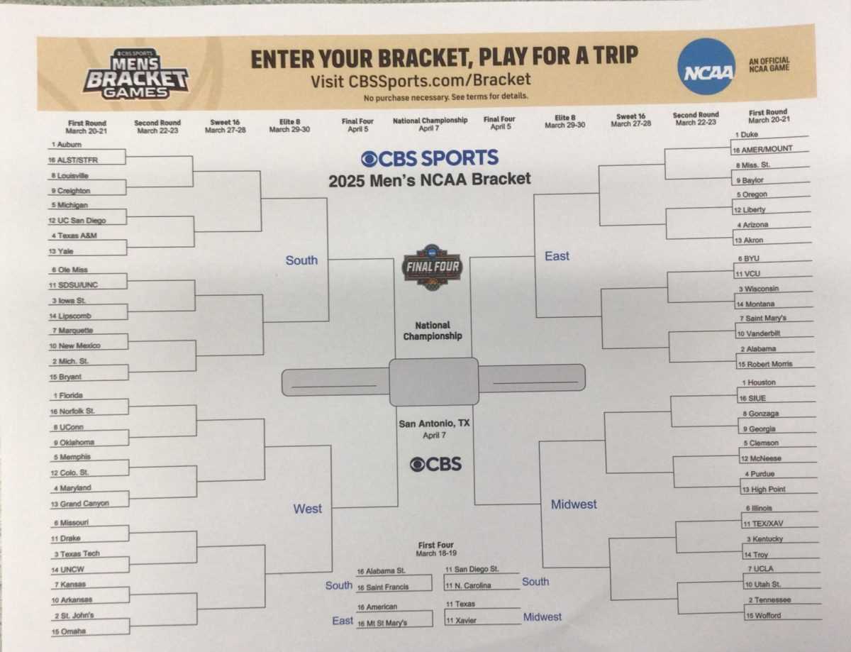 printable bracket cbs