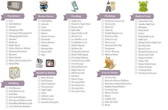 printable bridal registry checklist printable bridal registry checklist