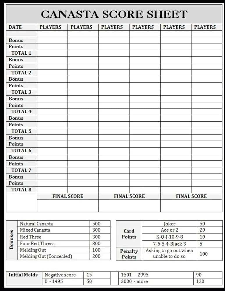 printable canasta scoring sheet printable canasta scoring sheet