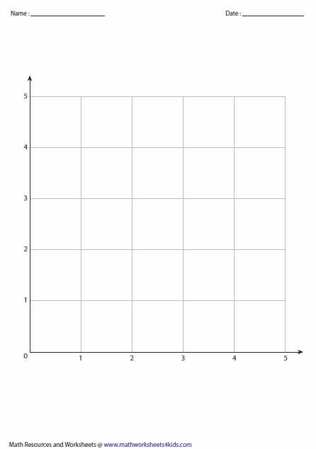 printable cartesian graph paper printable cartesian graph paper