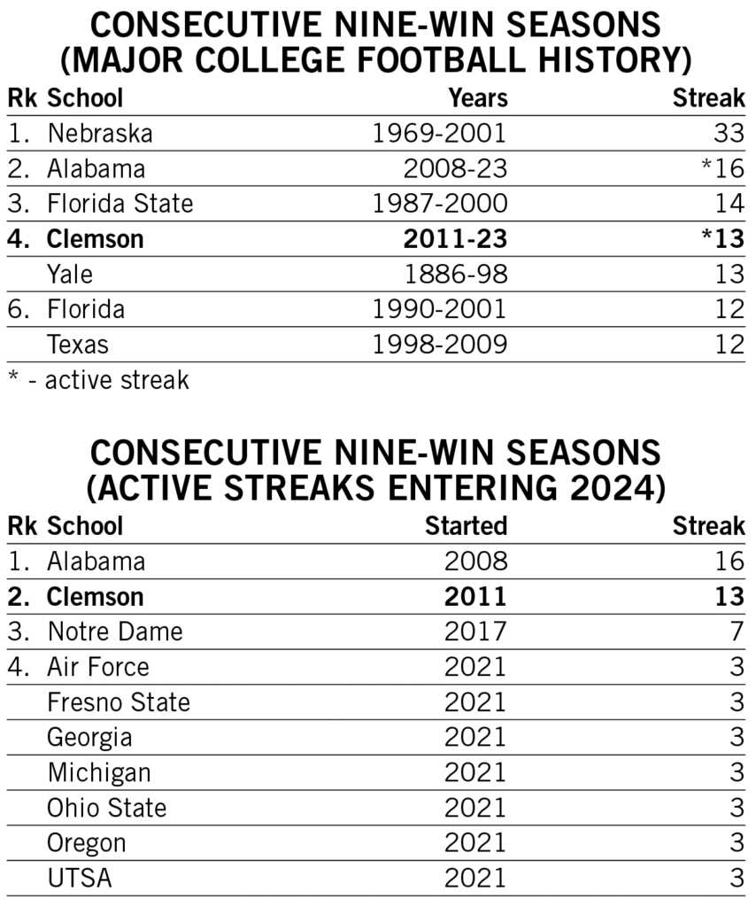 printable college bowl schedule