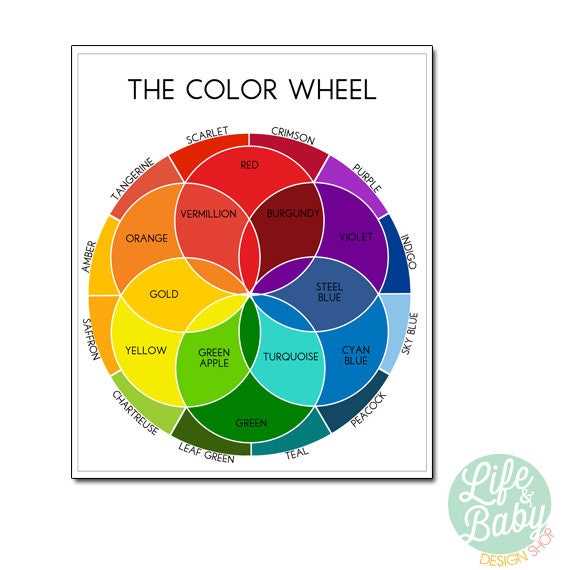 printable color wheels