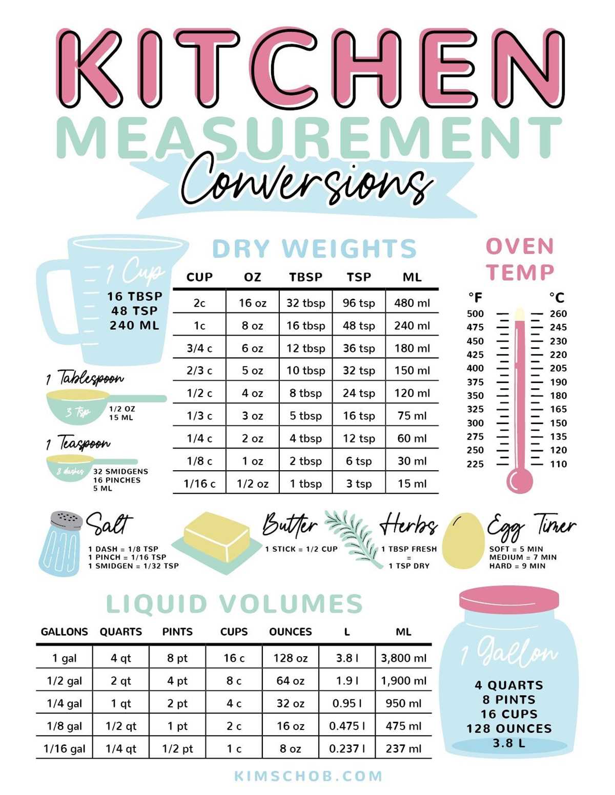 printable cooking conversion chart printable cooking conversion chart