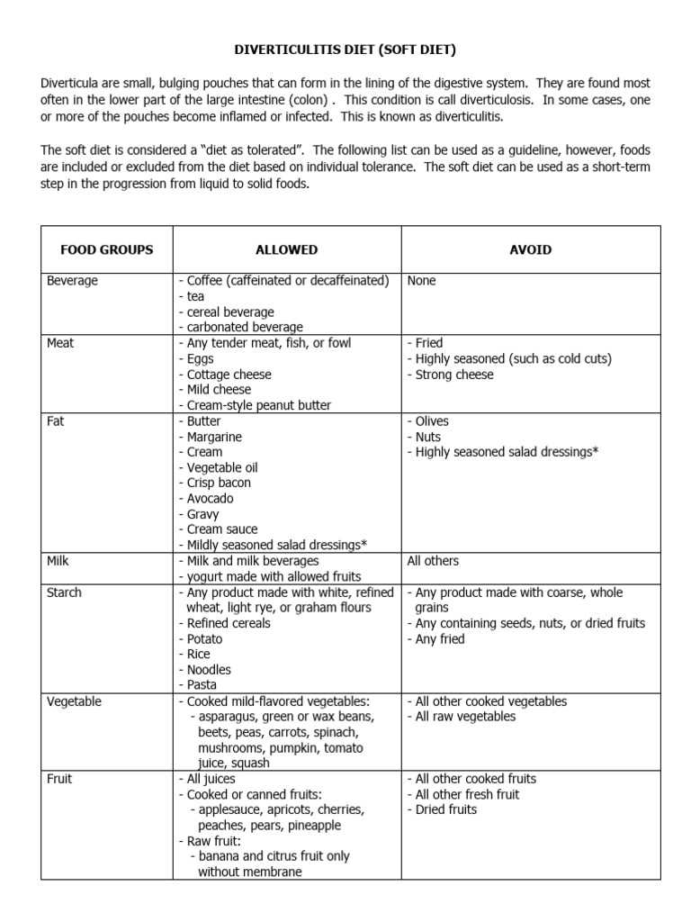 printable diverticulosis diet handout printable diverticulosis diet handout