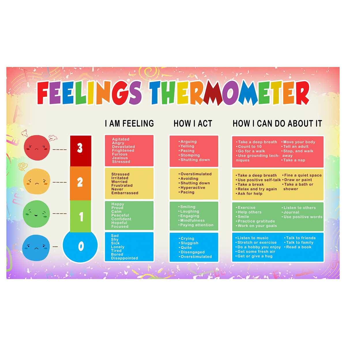printable feelings thermometer printable feelings thermometer
