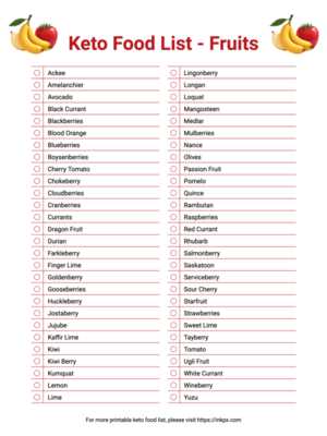 printable food list for keto diet printable food list for keto diet
