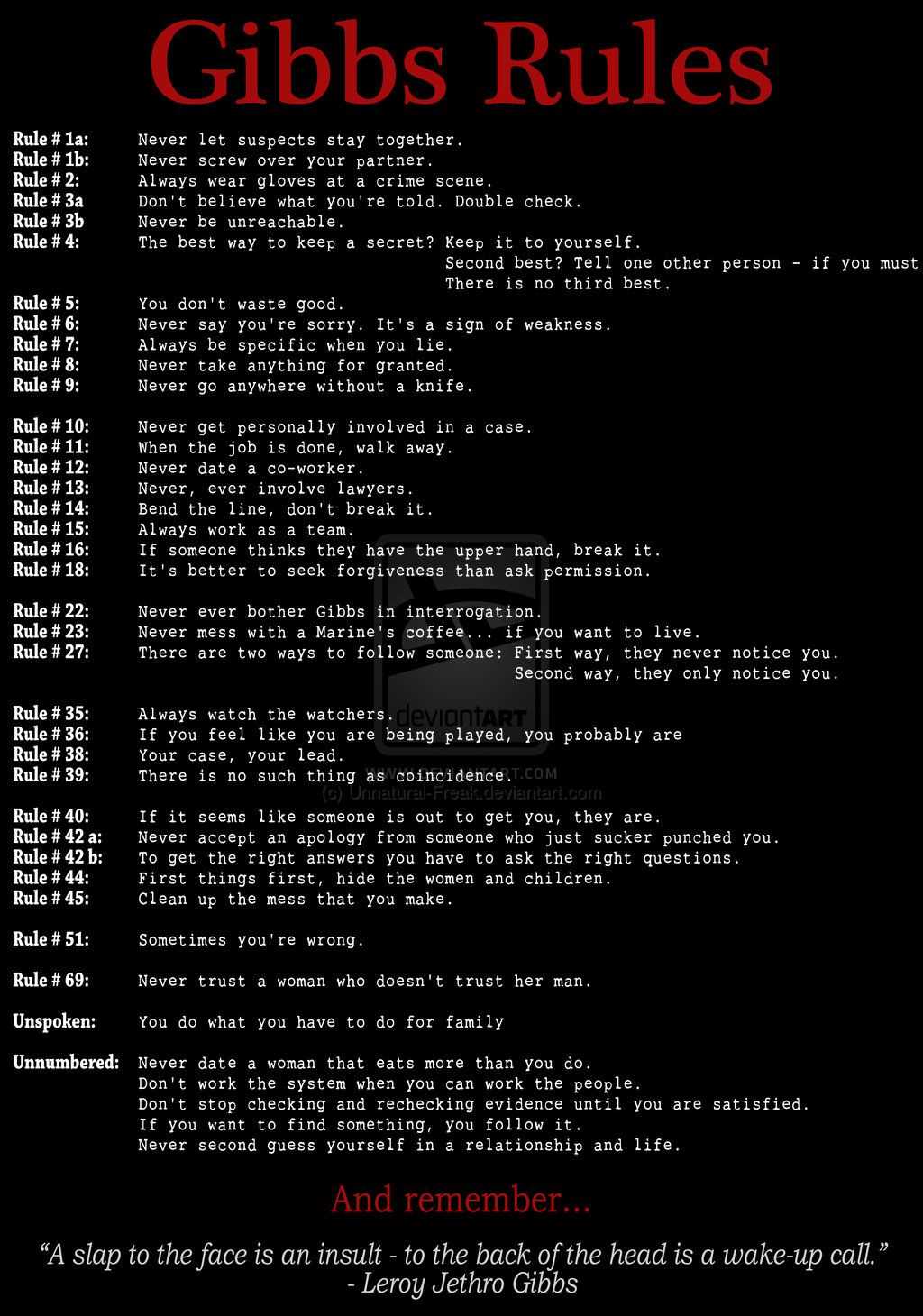 printable gibbs rules printable gibbs rules