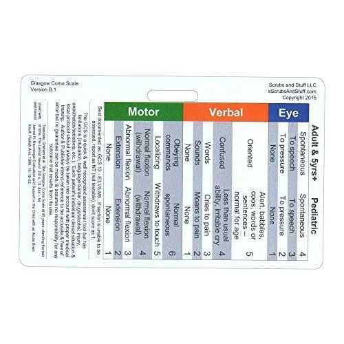 printable glasgow coma scale printable glasgow coma scale