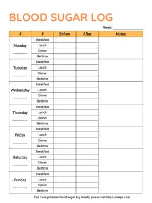 printable glucose log