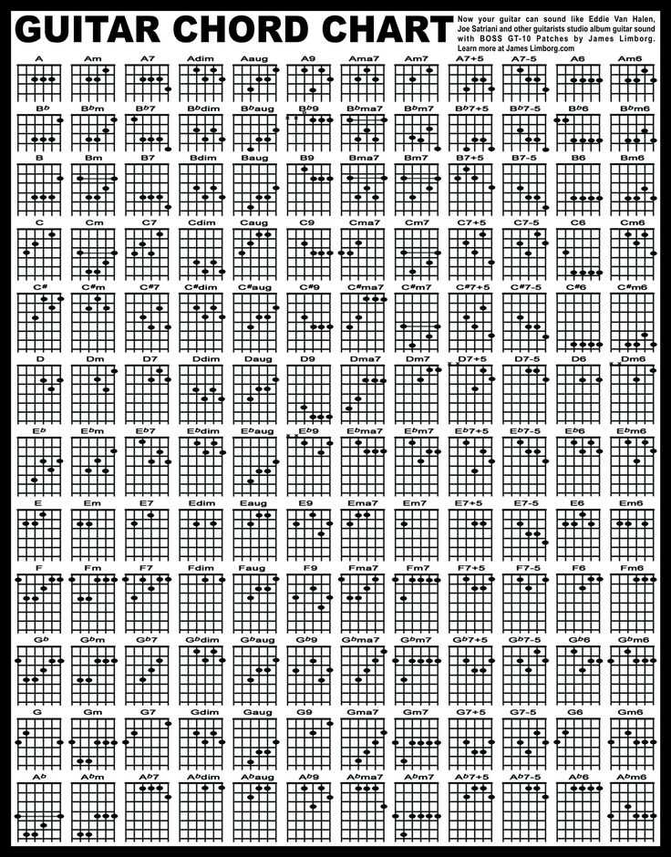 printable guitar chord sheet printable guitar chord sheet