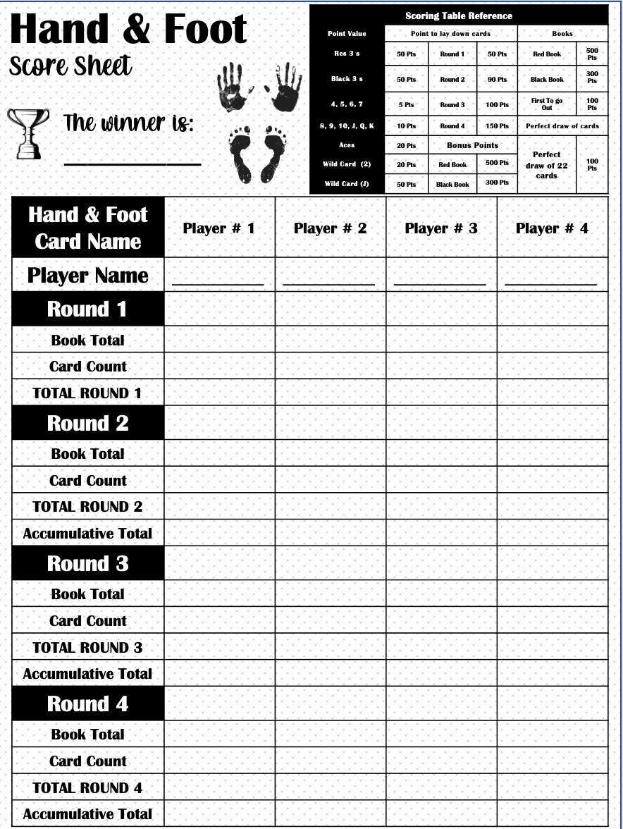 printable hand knee and foot score sheet