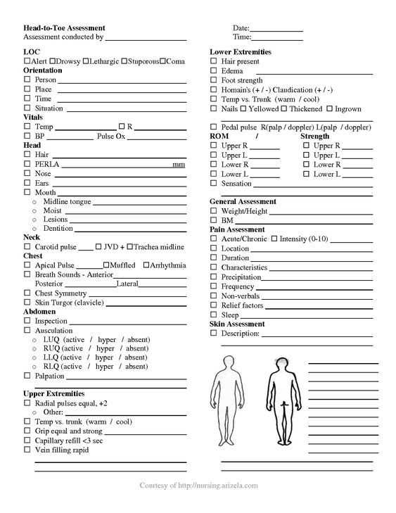 printable head to toe assessment nursing printable head to toe assessment nursing