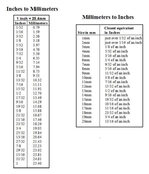 printable height measurement chart for adults printable height measurement chart for adults