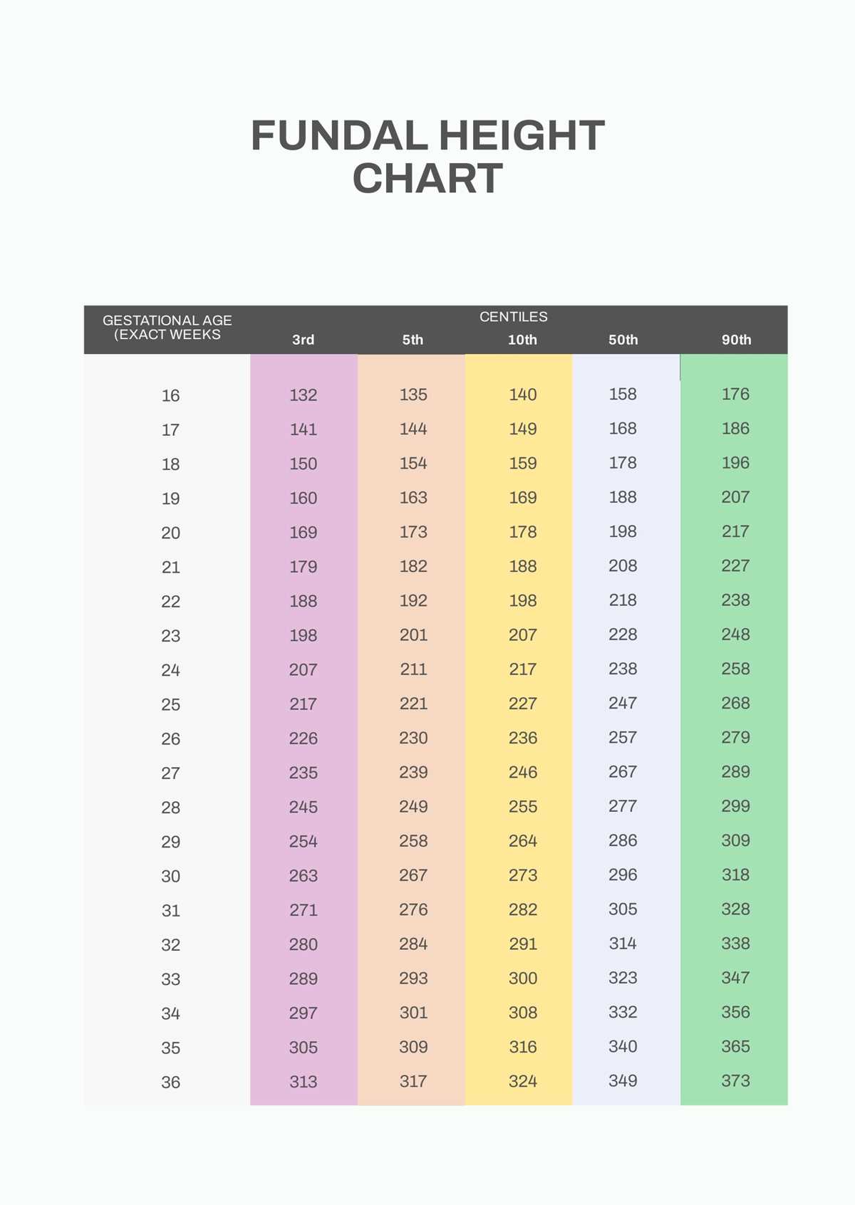 printable height measurement chart for adults printable height measurement chart for adults