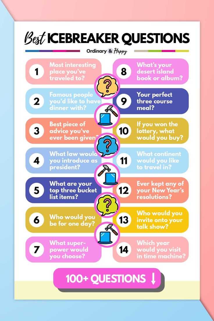 printable ice breaker questions